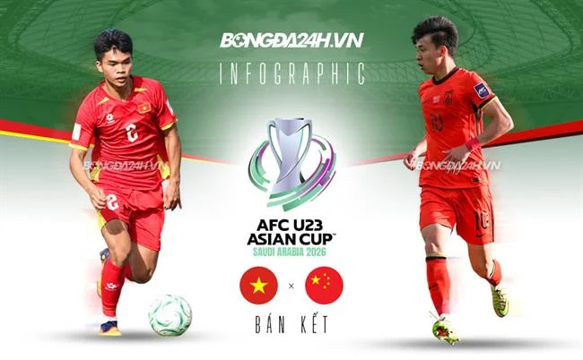 Cá cược bóng rổ lucky 8